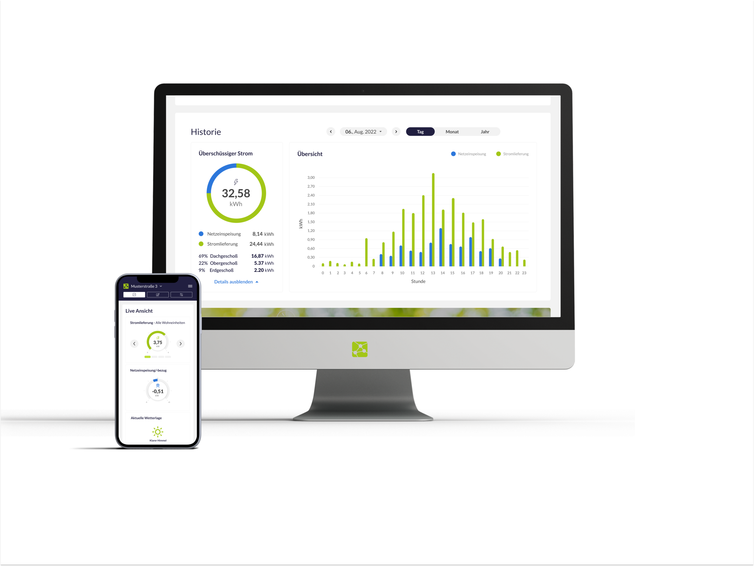 Das PIONIER-Portal ist die zentrale Plattform zur einfachen Verwaltung von Mietern und Stromabnehmern.